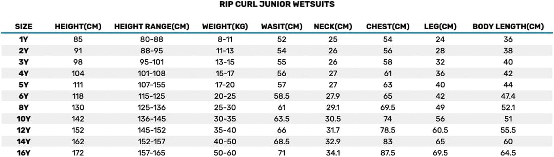 RIP CURL FREELITE JR 3/2 Back Zip Full Suit 2023 Black 14, 14