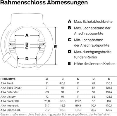 AXA Block XXL Rahmenschloss und ULC 100 Einsteckkette - Fahrradschloss Hohe Sicherheit - Sicherheits