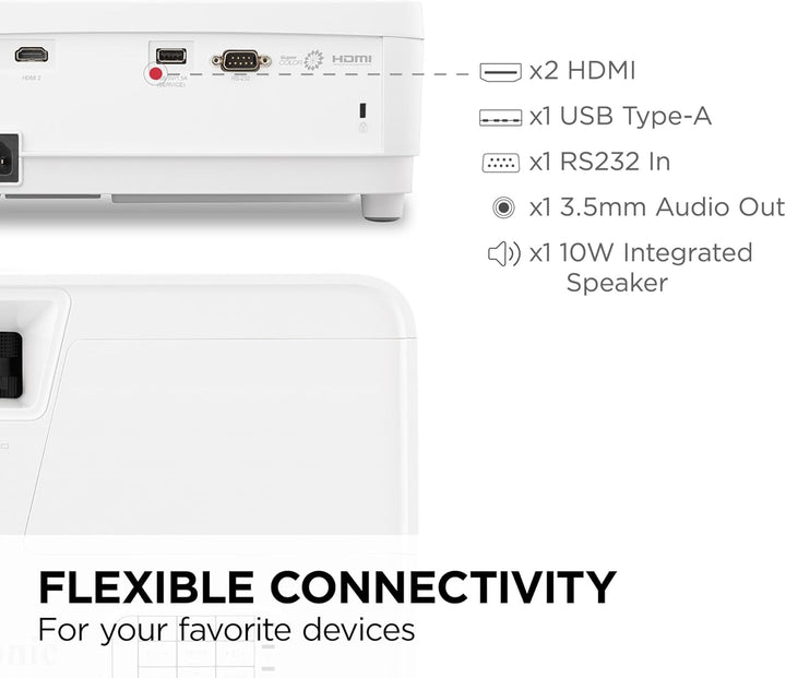 ViewSonic PX700HDH 1080p Full HD Projector, 3700 ANSI Lumens, 22,000:1 Contrast, 16ms Low Input Lag,
