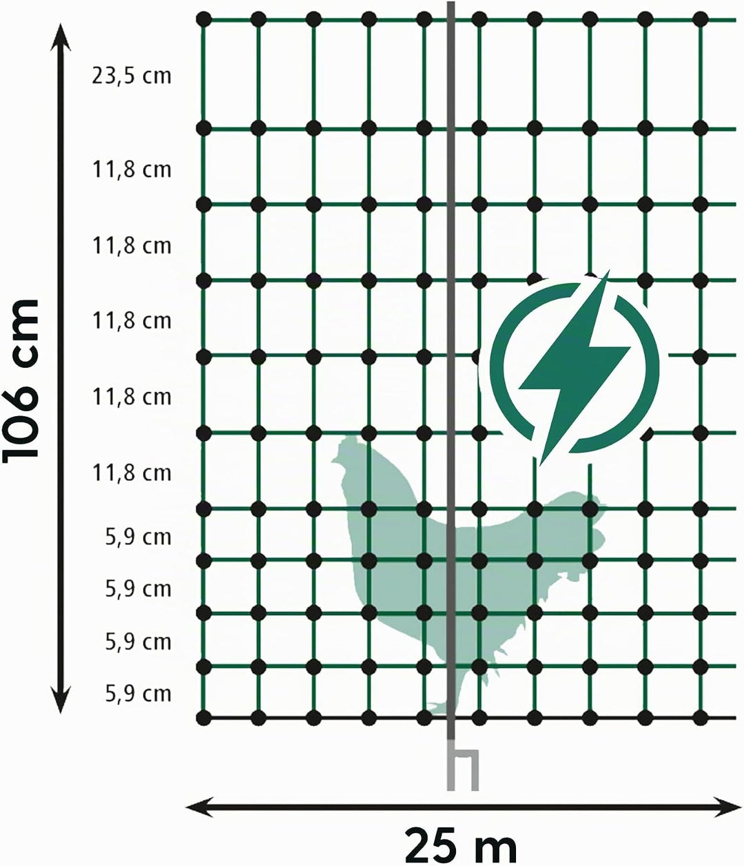 Agrarzone® Mobiler Hühnerzaun Geflügelzaun mit Strom [Grün - 25m x 106cm] - Weidezaun für Hühner mit