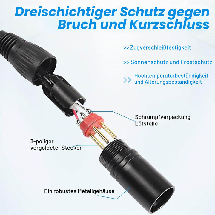 XMSJSIY D-Typ XLR Buchse Panel Mount auf XLR Stecker Pass durch Kabel, 3-Pin Mic Feed/Pass Thru Conv
