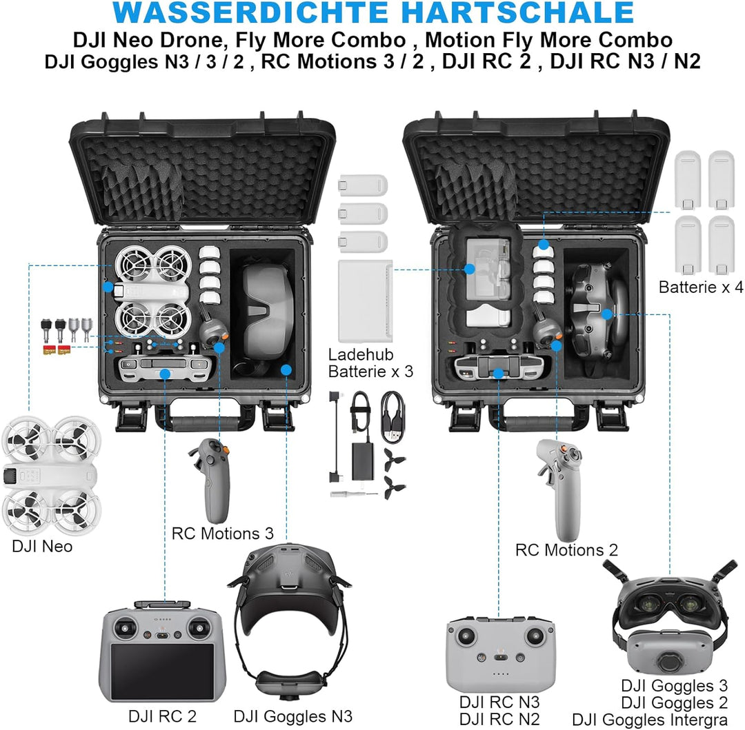 LEKUFEE wasserdichte Koffer für DJI Neo 1 Motion Fly More Combo,DJI Goggles N3/3/2/Goggles Integra,R