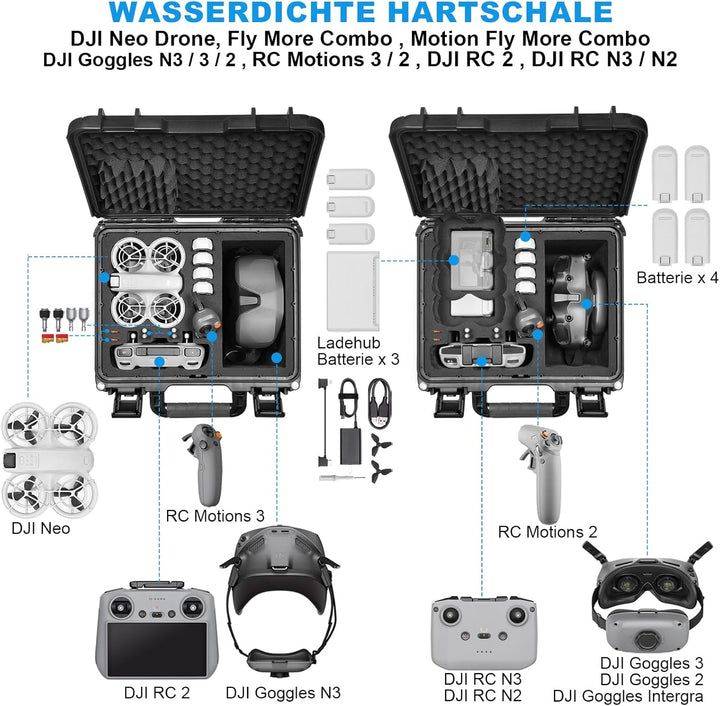 LEKUFEE wasserdichte Koffer für DJI Neo 1 Motion Fly More Combo,DJI Goggles N3/3/2/Goggles Integra,R