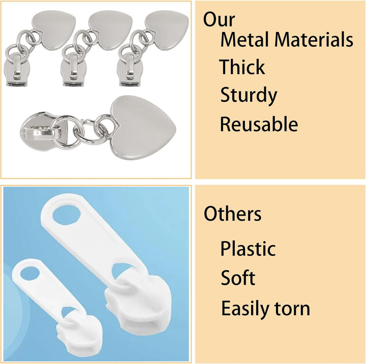 VOKABY 9m #5 Endlosreissverschluss mit Zipper 6mm,Reissverschluss mit 20 Metall-Reissverschlussanhän
