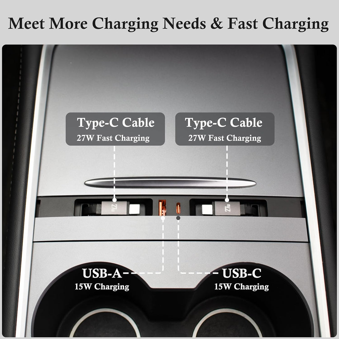 USB-Hub-Ladegerät für Tesla Model 3 2021-2023 & Model Y 2021-2024 mit Zwei 27W Type-C Schnelles Aufl