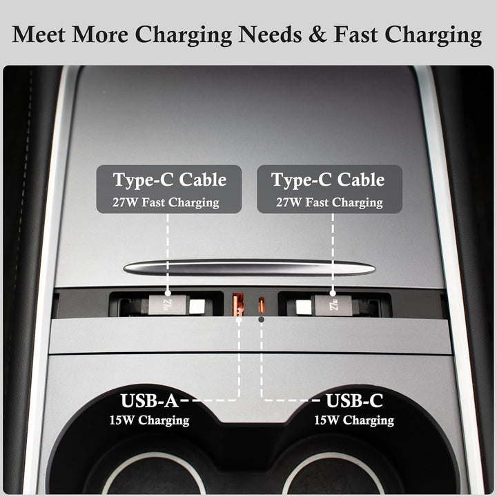 USB-Hub-Ladegerät für Tesla Model 3 2021-2023 & Model Y 2021-2024 mit Zwei 27W Type-C Schnelles Aufl