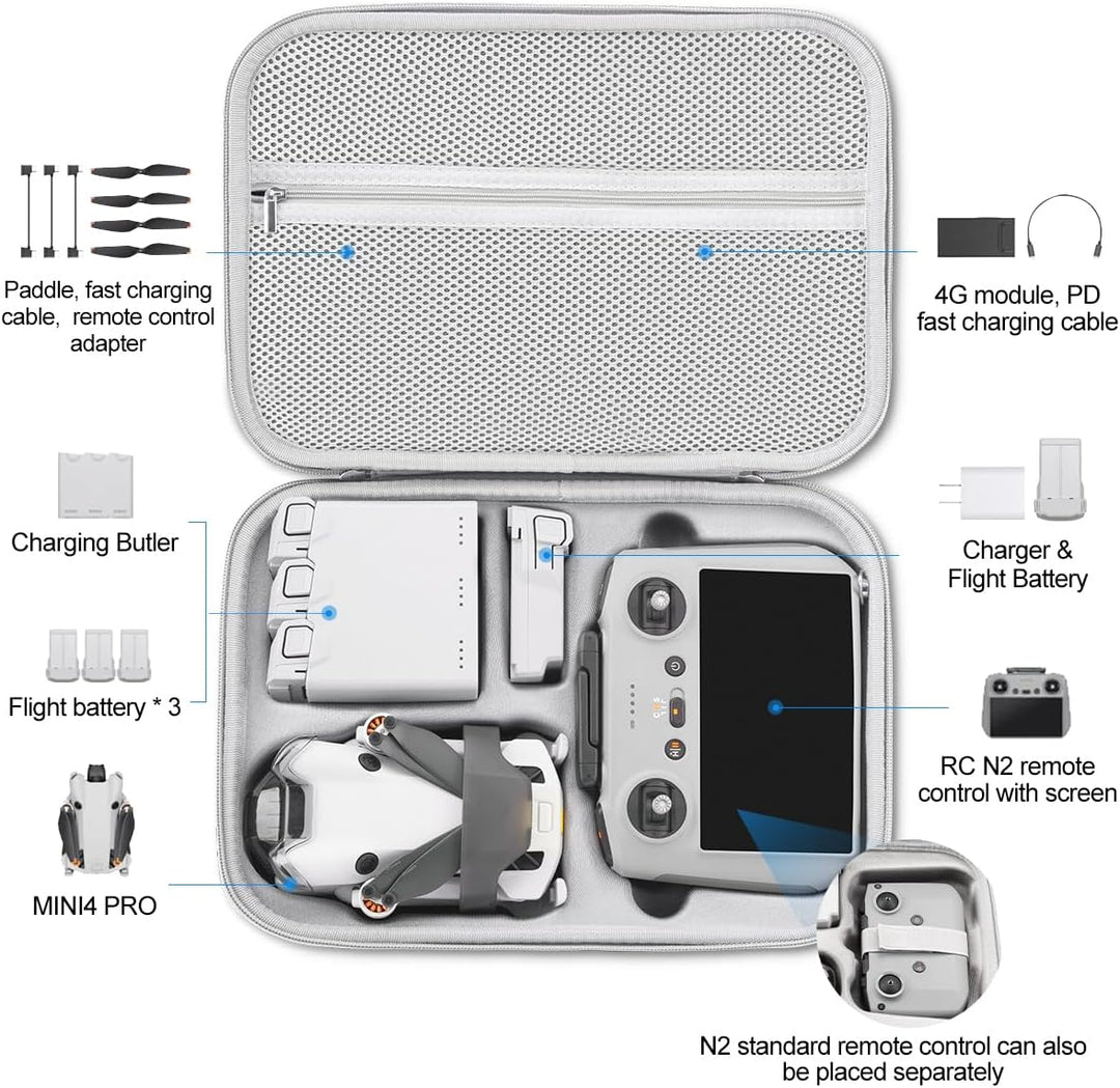 Tasche für DJI Mini 3/Mini3 Pro/Mini 4 Pro Fly More Combo Drohne Aufbewahrungstasche, Wasserdicht Re