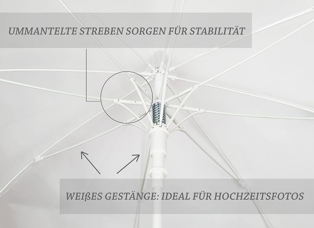 Montagsliebe® Stockschirm XXL Regenschirm transparent Hochzeit Partnerschirm Ø124cm gross durchsicht
