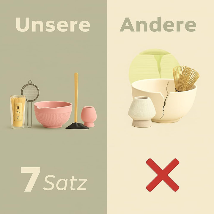 Matcha Set 7-teilig – Premium Tee Set mit Keramik Matcha Schale, Bambus Schneebesen (Chasen), Sieb &