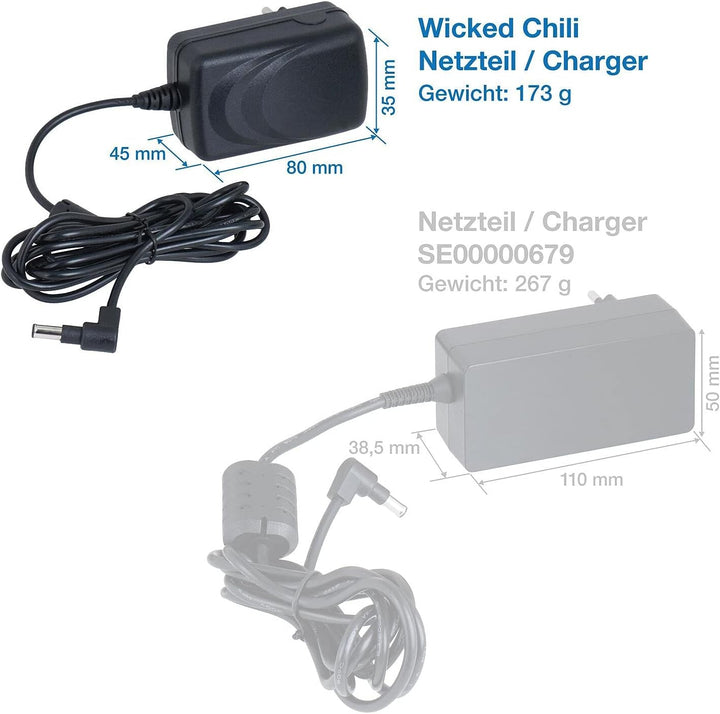 Wicked Chili 2m Netzteil kompatibel mit Makita Baustellenradio DMR 115 / DMR 114 Ladekabel, Ersatz f