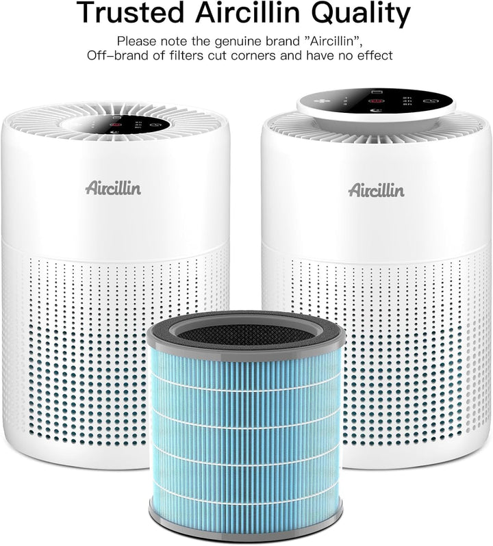 Aircillin 2 Pack Luftreiniger AP070A & AP070B Ersatzfilter, 5-Stufiges Filtersystem, H13 True HEPA F