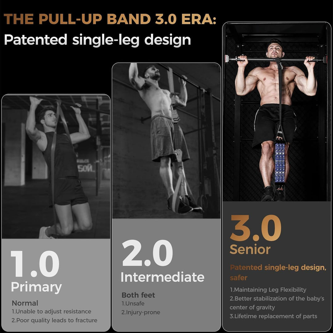 INNSTAR Klimmzugband, Verstellbar Resistance Bands Pull Up Klimmzughilfe, Innovative Klimmzug Bänder