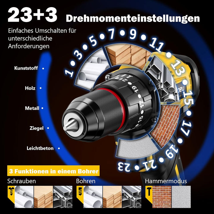 Sundpey 21V Akkuschrauber Set - Max. 70Nm Bürstenlos Akkubohrer und Schrauber mit 2 x 2.0Ah Akku, 23