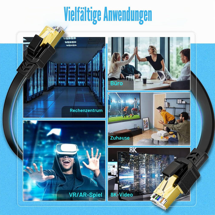 Soibke Cat 8 LAN Kabel 20m, Netzwerkkabel 20 Meter Cat8 Flach Wlan Ethernet Kabel Outdoor Geschirmt