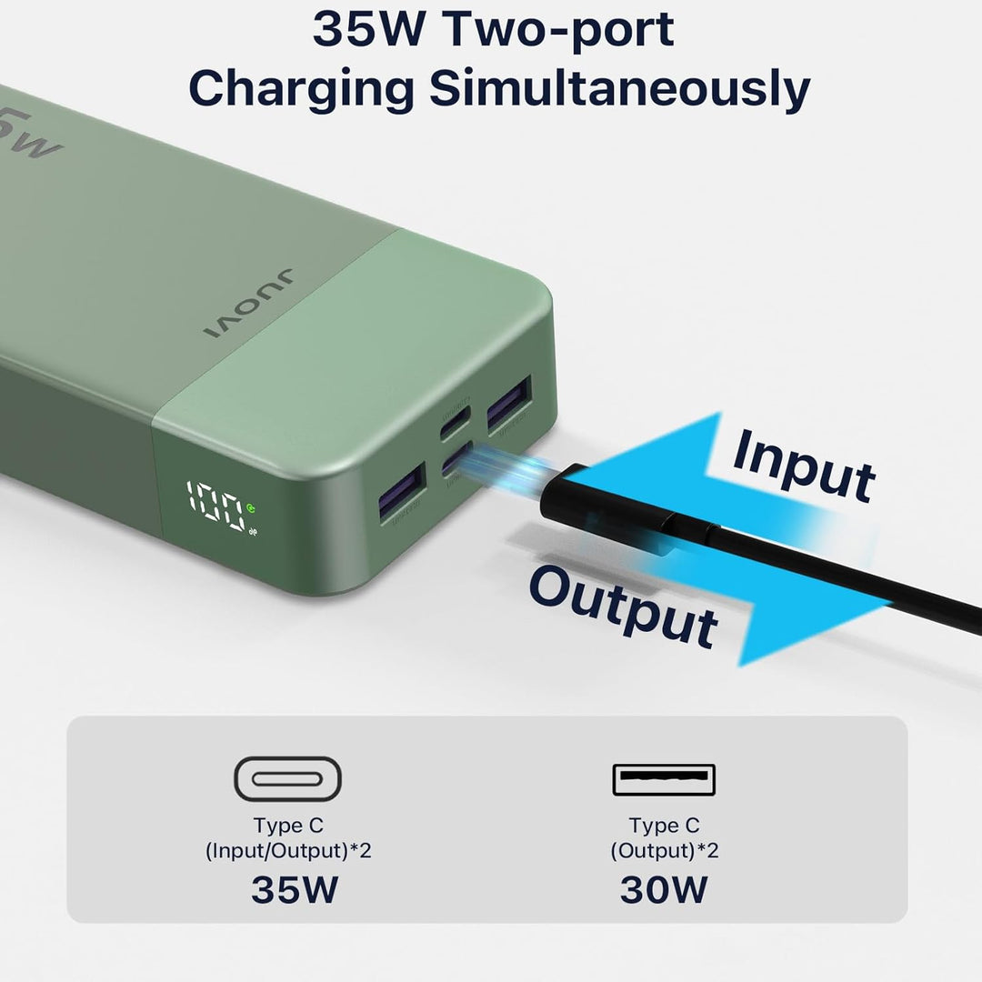JUOVI J2651 Power Bank, 35W 20000mAh USB C In &amp; Out Power Bank, Akku-Pack mit QC3.0+PD3.0 35W High-S