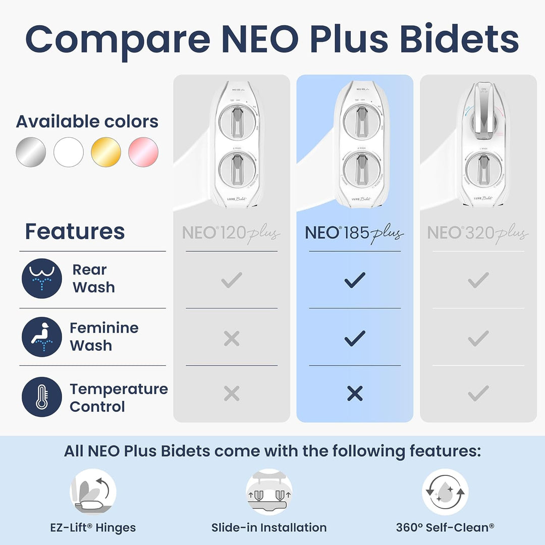 LUXE Bidet NEO 185 Plus – WC-Sitzaufsatz der nächsten Generation mit innovativen EZ-Lift-Scharnieren