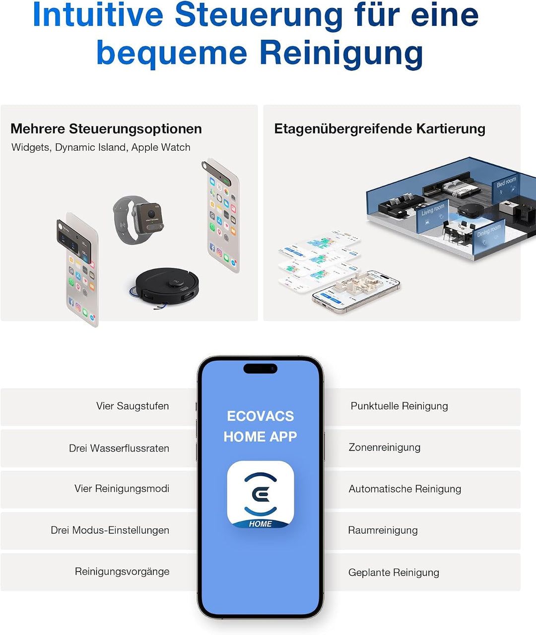 ECOVACS DEEBOT T30C Omni Gen2, Saugroboter mit Wischfunktion, 25.000 Pa, OZMO Turbo 2.0 Wischen, Zer