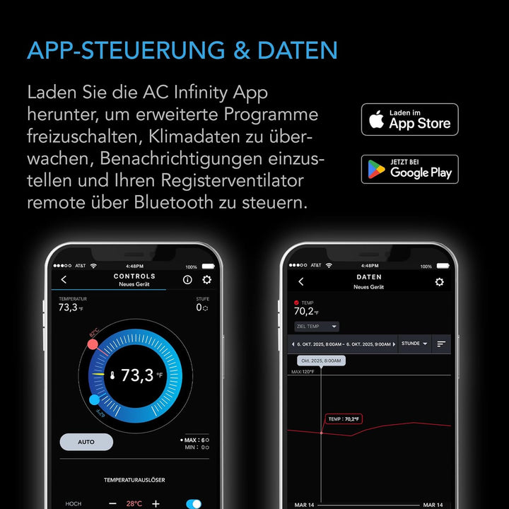 AC Infinity AIRTAP T4, Booster-Lüfter mit leisem Register und Thermostatsteuerung. Heizung Kühlung A