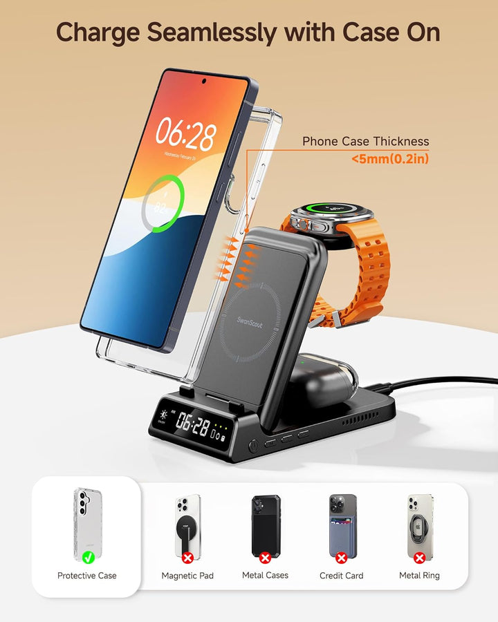 SwanScout Induktive Ladestation für Samsung, Kabelloses Ladegerät für Samsung Galaxy S24 Ultra, 3 in