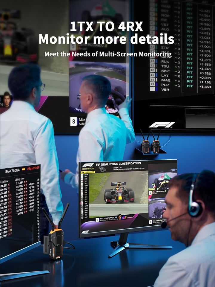 Drahtloses Videoübertragungs Set 200M, Lemorele 5G 1080P HDMI Wireless Video Transmitter and Receive