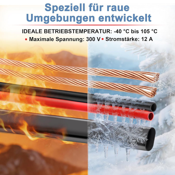 2 × 1,0 mm² Zweiadriges Doppelkabel 2 Core Automotive -Kabel 2 Leiter Kupfer -Elektrodraht 12 V 24 V