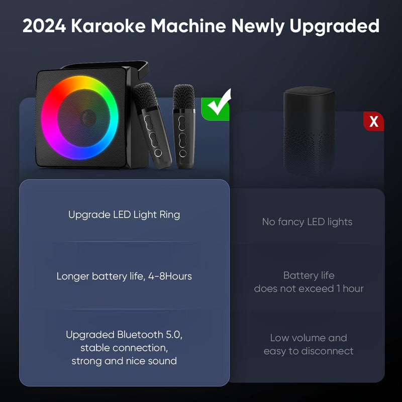 Ankuka Karaoke Maschine, tragbarer Bluetooth Karaoke Lautsprecher mit 2 kabellosen Mikrofonen und dy