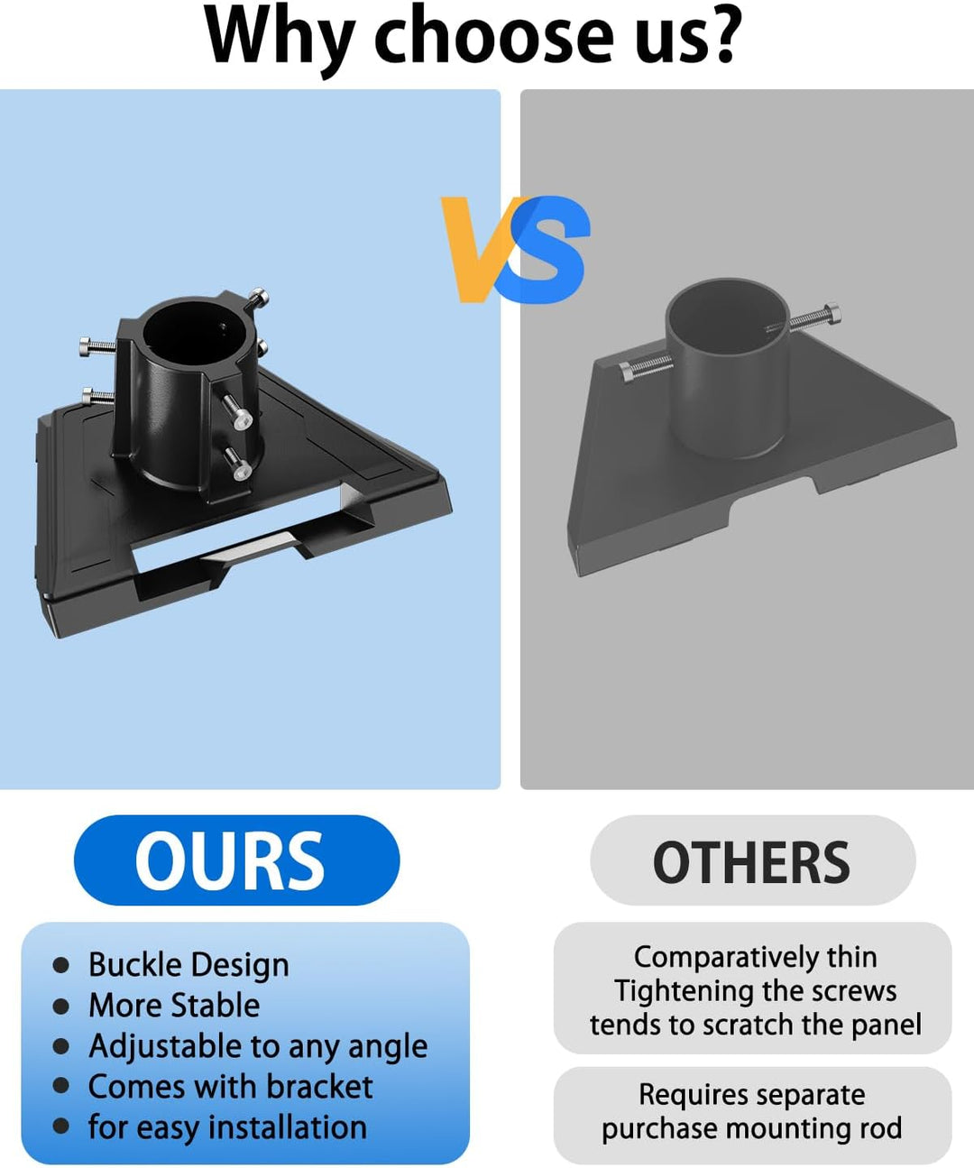 Starlink Gen 3 Wandhalterung, 360° Einstellbare V3 Halterung with 755mm Langem Arm, Verstellbaren Ma