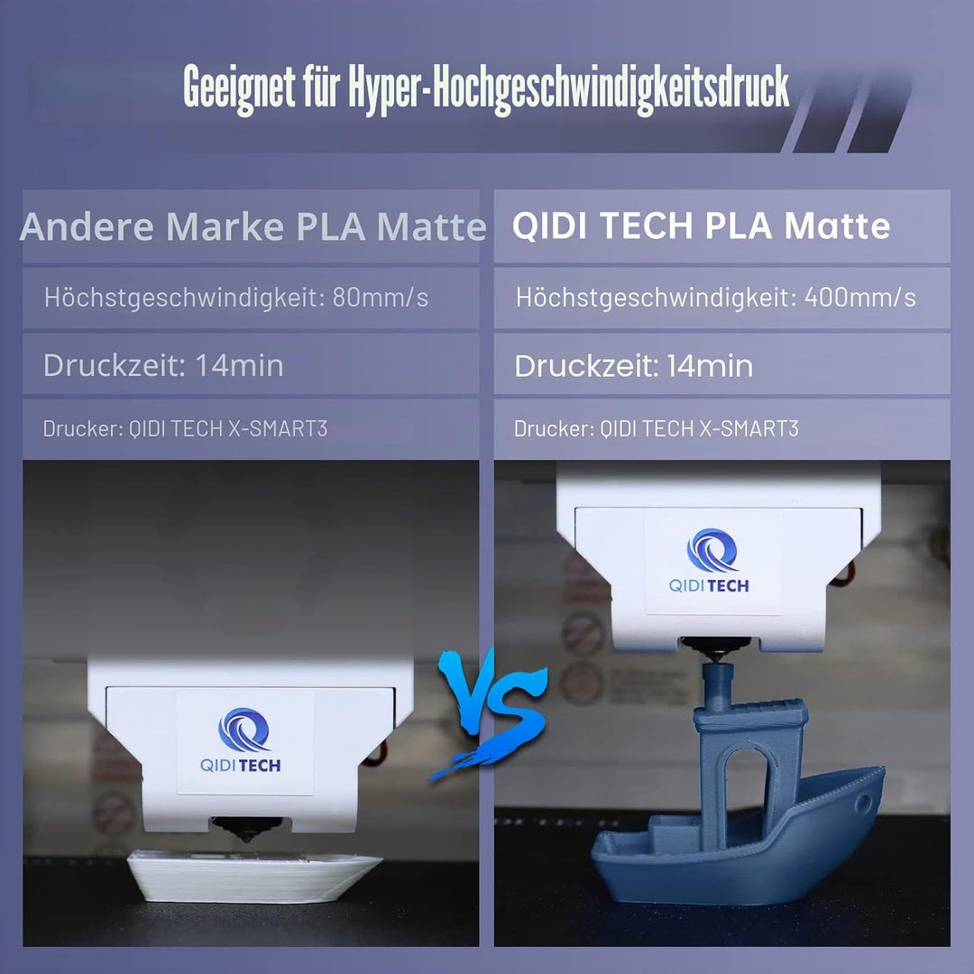QIDI TECH Matte PLA Rapido Filament 1.75mm, PLA Matte 3D Drucker Filament 1kg Spule (2.2lbs), Geeign