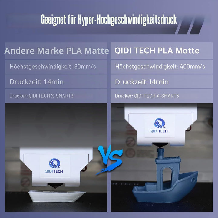 QIDI TECH Matte PLA Rapido Filament 1.75mm, PLA Matte 3D Drucker Filament 1kg Spule (2.2lbs), Geeign