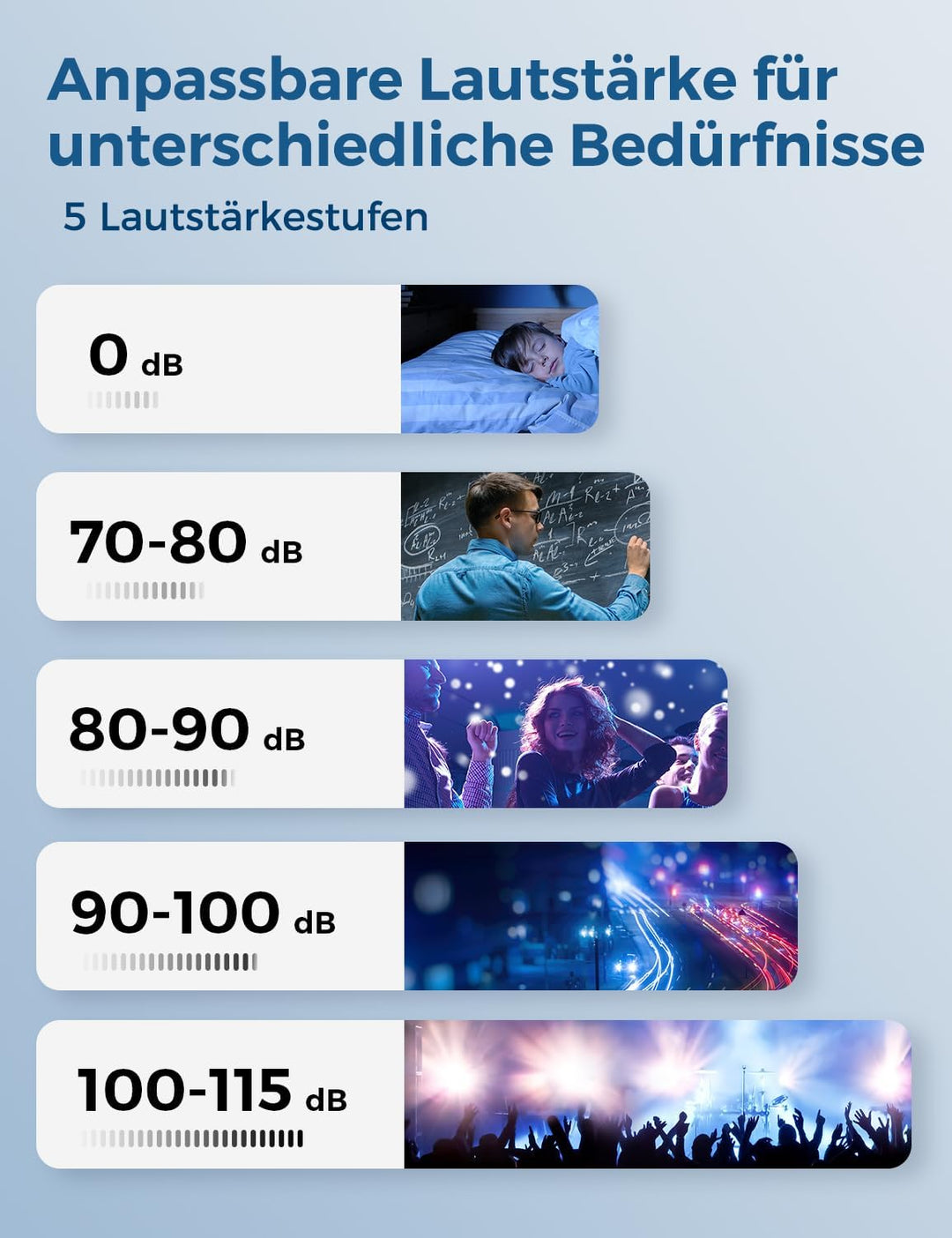 Funkklingel Set, AVANTEK Funk Türklingel Kabellose Hausklingel mit 400m Reichweite, Wasserdicht Funk