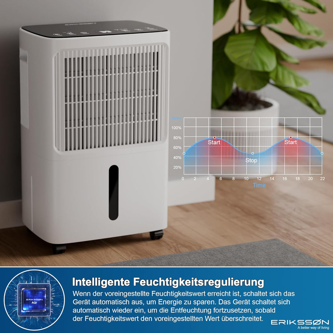 Luftentfeuchter mit LED Display, Timer & Kindersicherung | entfernt 16L Feuchtigkeit je 24h | für Ra