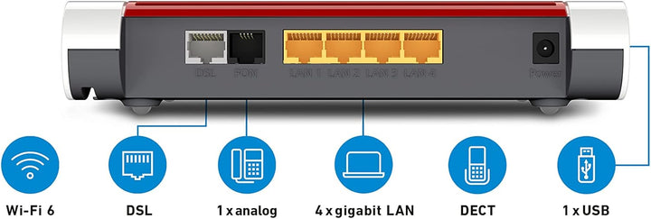 AVM FRITZ!Box 7530 AX WI-FI 6 Router (DSL/VDSL, 1.800 MBit/s (5GHz) & 600 MBit/s (2,4GHz), Bis Zu 30