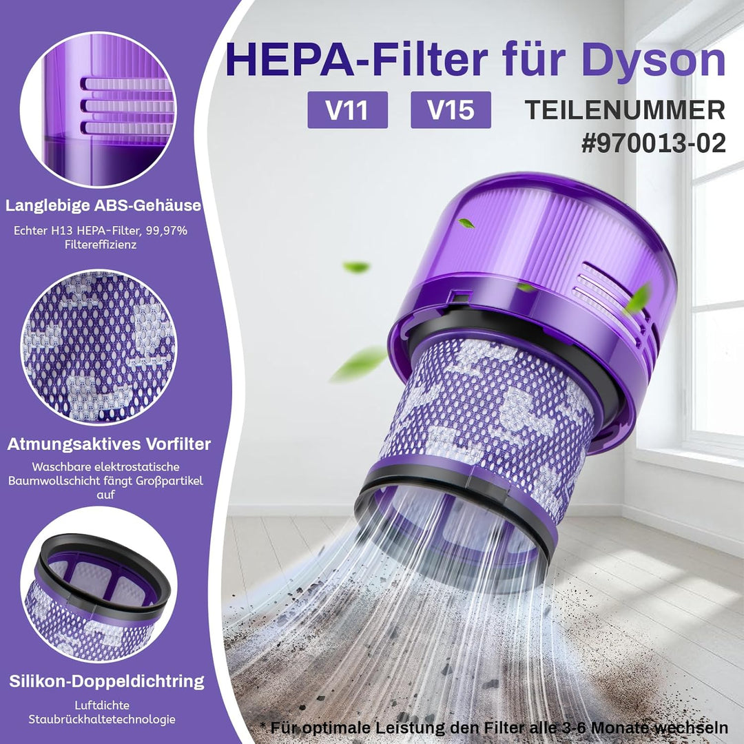 Verbesserter Staubbehälter für Dyson V11 V15 Zubehör Enthält Filter SV14 SV15 SV17 SV22 SV28 Staubsa