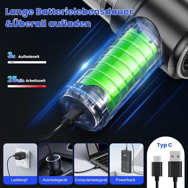 Handstaubsauger Akku Kabellos,9000Pa Aufladbar Tragbar Leicht Akkustaubsauger mit HEPA-Filter, 2-in-