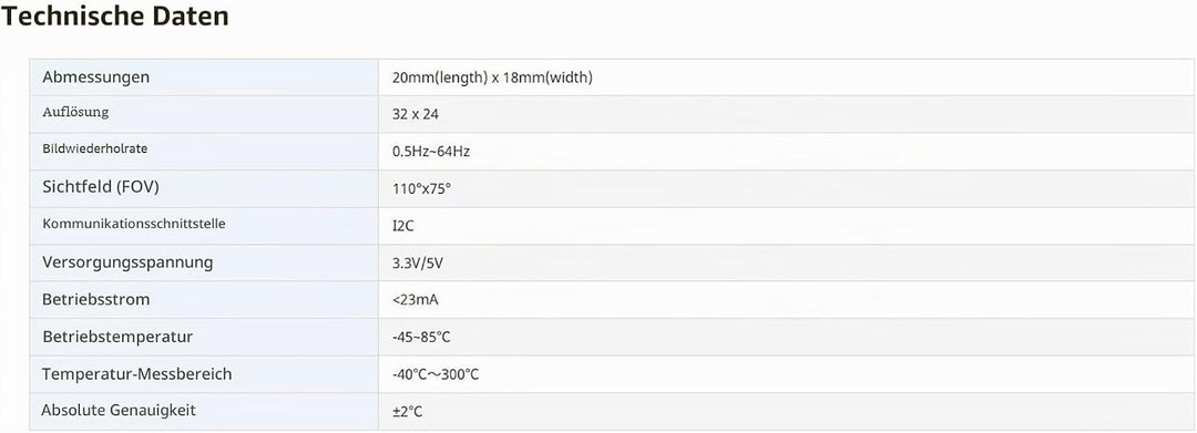 MLX90640 IR Array Thermal Imaging Camera Module for Raspberry Pi, 32 x 24 Pixels, 110° Field of View