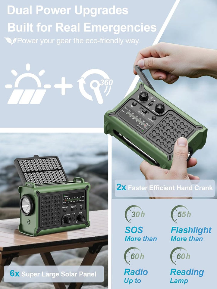 ROCAM Kurbelradio,12000mAh Notfallradio mit 8500mm² Solarpanel & 650mA Kurbel, Tragbar Solar Weltemp