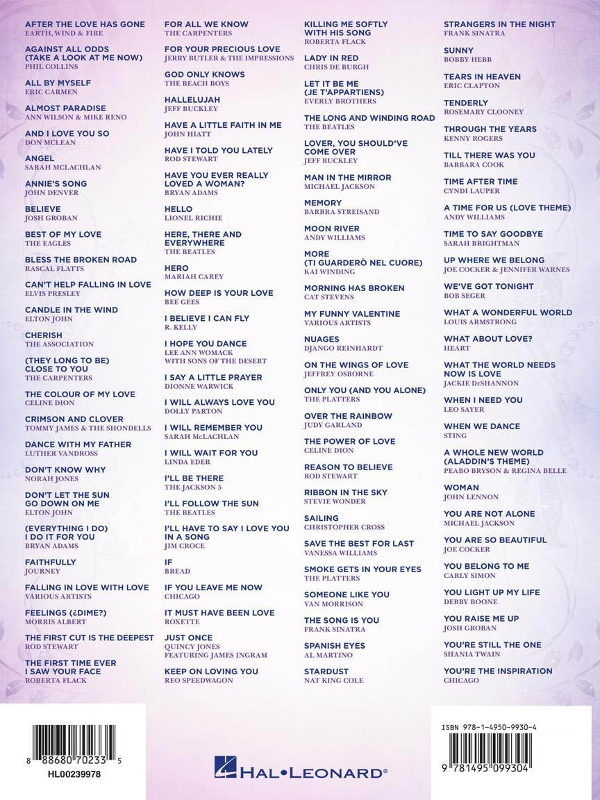100 Most Beautiful Songs Ever for Fingerstyle Ukulele, Taschenbuch