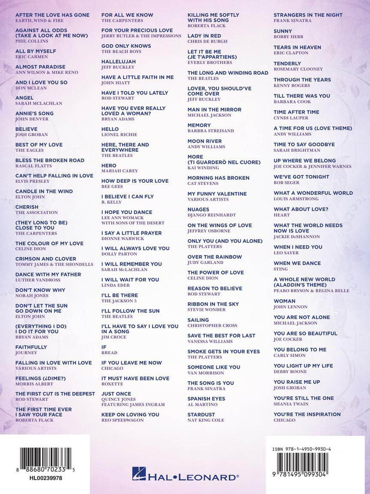 100 Most Beautiful Songs Ever for Fingerstyle Ukulele, Taschenbuch