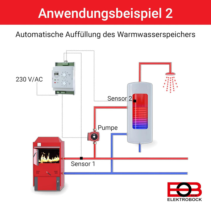Elektrobock Temperatur Differenzschalter, RJ402