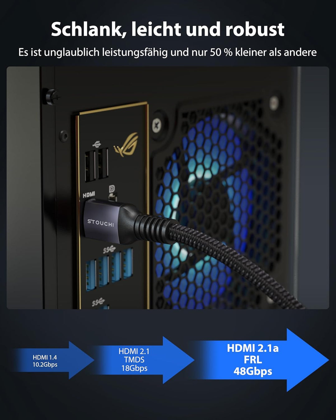 Stouchi 1,2m HDMI Kabel 8K,Ultra HD 48Gbit/s Hochgeschwindigkeit 8K60hz 4K120hz 144Hz 165Hz RTX 3080