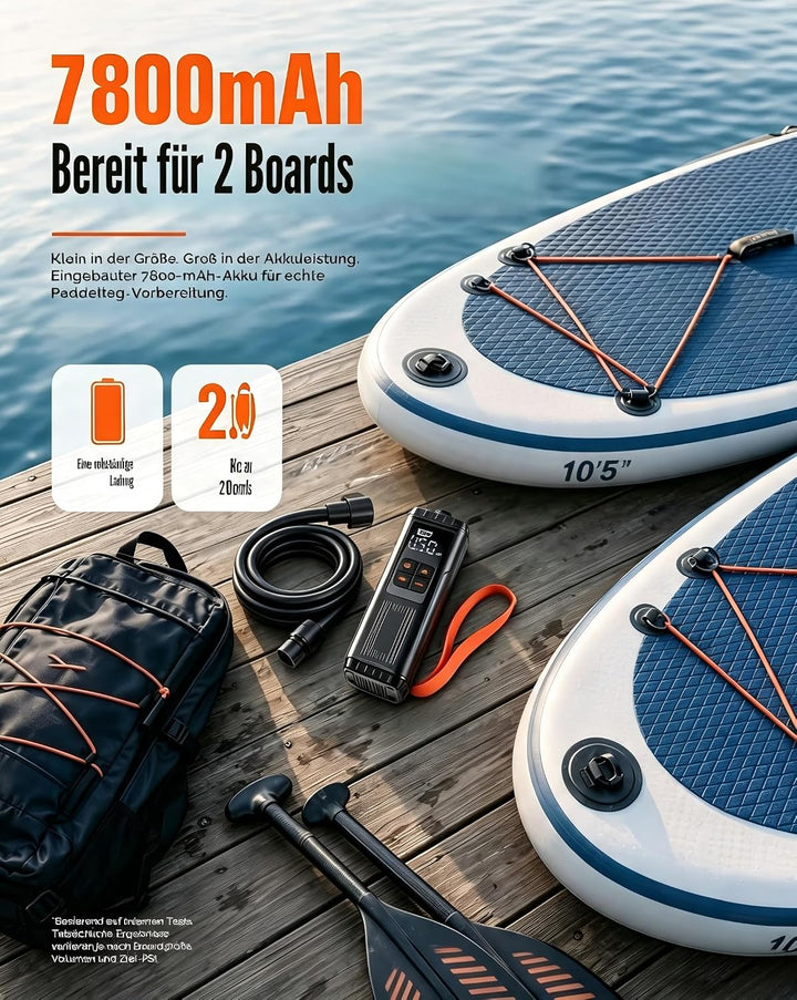 Mini Paddle Board Pumpe, Tragbare SUP Luftpumpe mit Akku, Leichte Elektrische Inflator 12PSI Automat