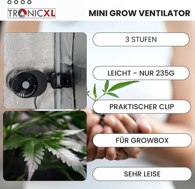 TronicXL 2 Stück Grow USB Ventilator mit Clip Klemme Klemmventilator I Clipventilator für Homebox Gr