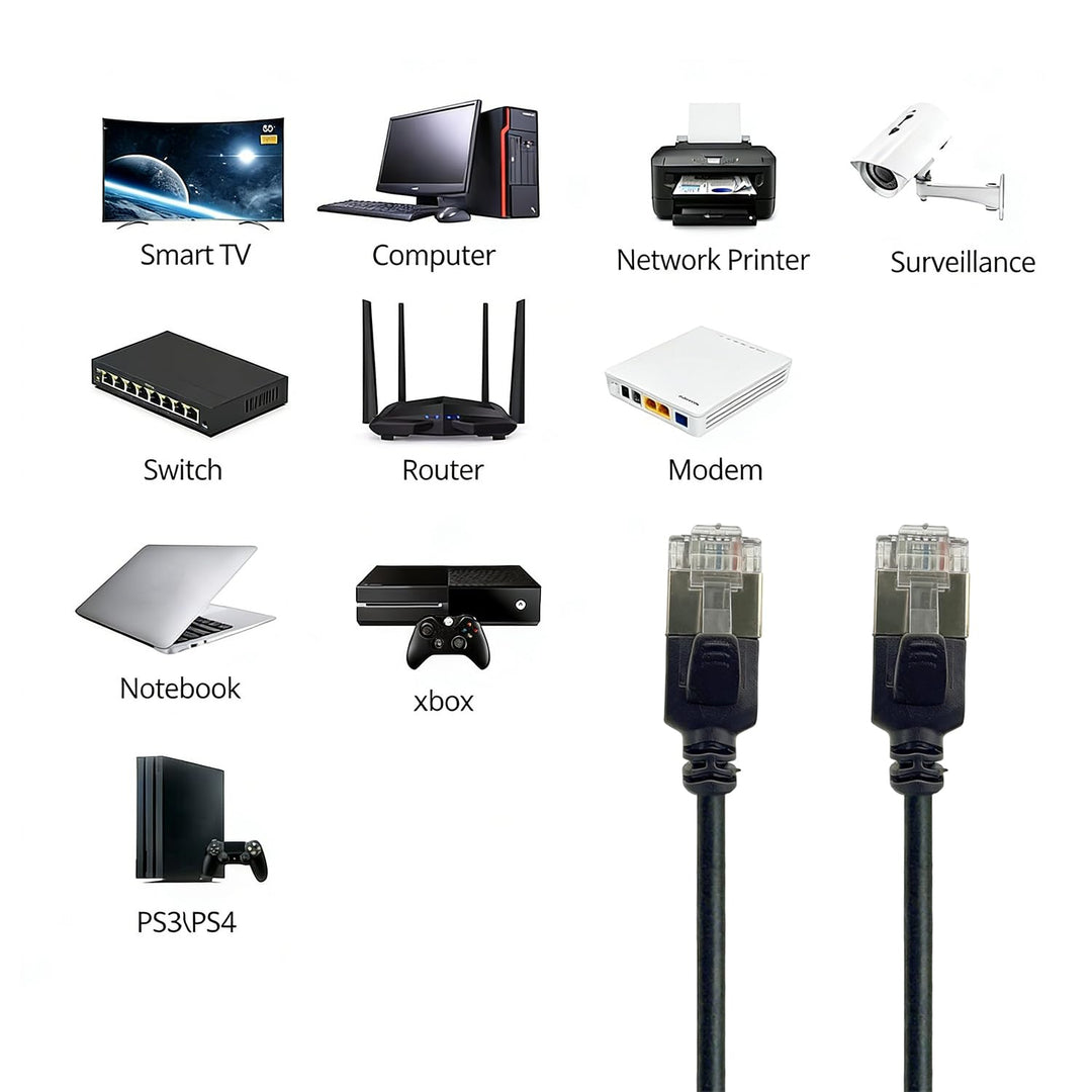 Elfcam® - 20m Slim Cat 8 Ethernet Cable, LAN WAN Cable, Cat 8 SFTP 32AWG, 2000Mhz 40Gbps mit RJ45 St
