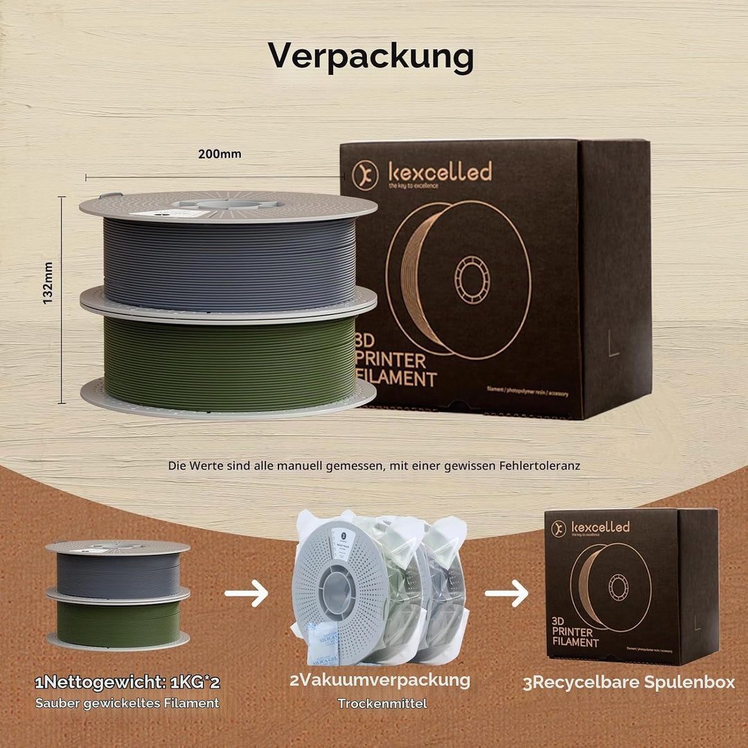 Matte PLA Filament 1,75mm, kexcelled 3D Drucker Filament +/- 0,03 mm, 2kg Spule (4,4lbs), Papprolle,