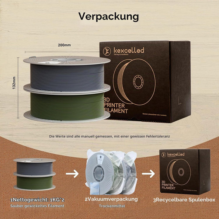 Matte PLA Filament 1,75mm, kexcelled 3D Drucker Filament +/- 0,03 mm, 2kg Spule (4,4lbs), Papprolle,
