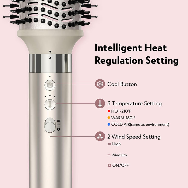 Slopehill Airstyler 5 IN 1, Ionen Föhn 110000 U/Min, Multifunktionaler Hairstyler, Lockenstab Automa