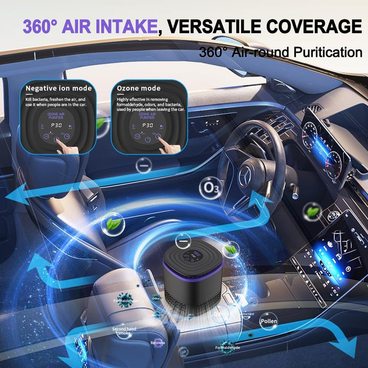 Luftreiniger Allergiker mit Aromatherapie Luftfilter gegen Schimmel Staub Pollen Gerüche Nachtlicht