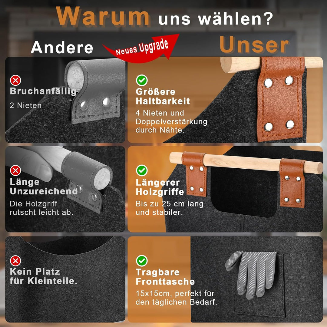 Holzkorb für Kaminholz Gross XXL, Kaminholzkorb mit Doppelt Verstärkten Leder, 100L Brennholzkorb au
