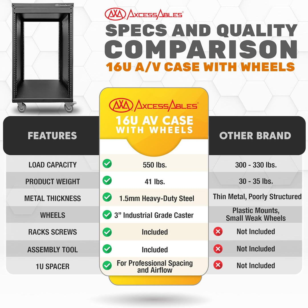 AxcessAbles 16U AV-Gehäuse mit Rädern, Metall-Studio-Schrank, 48,3 cm Universal-Ausrüstungsregal, Op