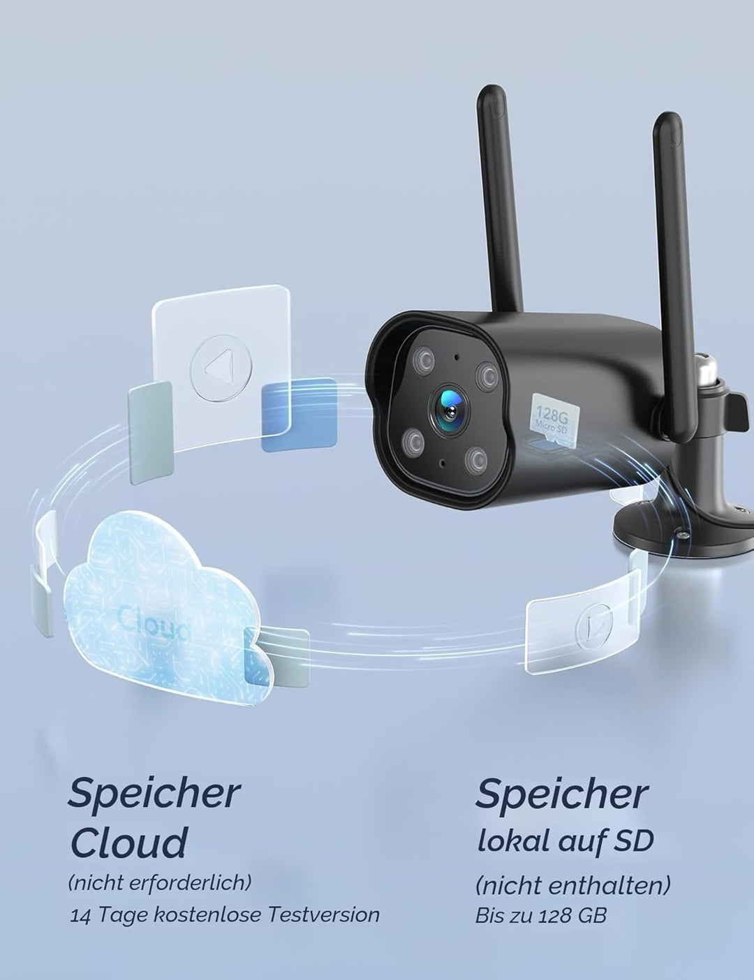 GNCC Überwachungskamera Aussen 2K, Kamera Überwachung Aussen, WLAN Kamera Outdoor, Bluetooth-Verbind